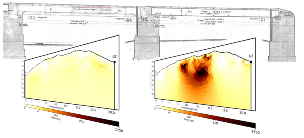 Zerstörungsfreie Erkundung eines SBB-Bahndamms mit Seismik